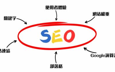 SEO是什麼？從基礎教學讓你上手，初學SEO完整攻略看這篇！